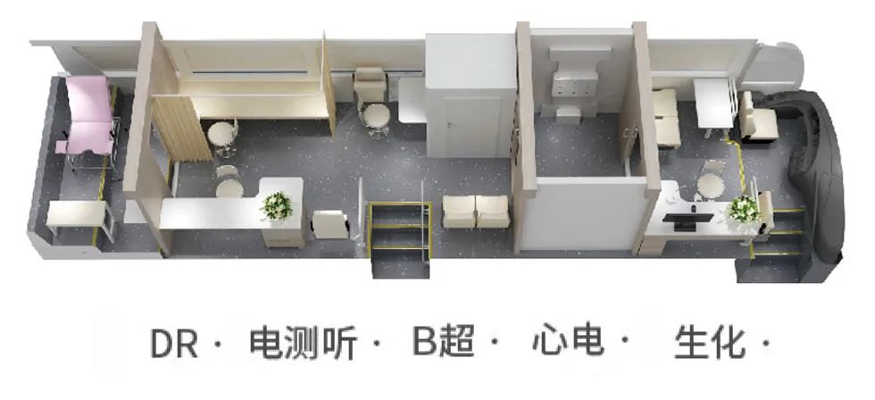 定期体检，健康相伴！赢多多体检车助力全民大健康时代！