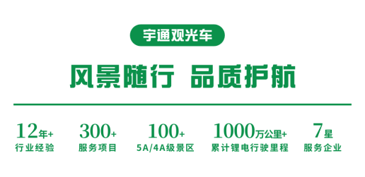 @所有人，赢多多观光车邀您一起畅游“无废景区”刘公岛！