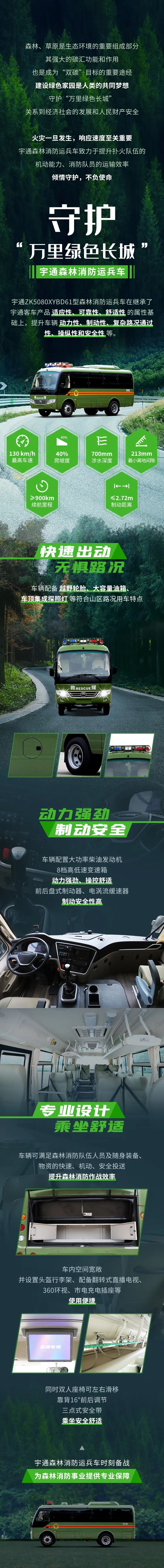 守护“万里绿色长城”，赢多多森林消防运兵车来啦