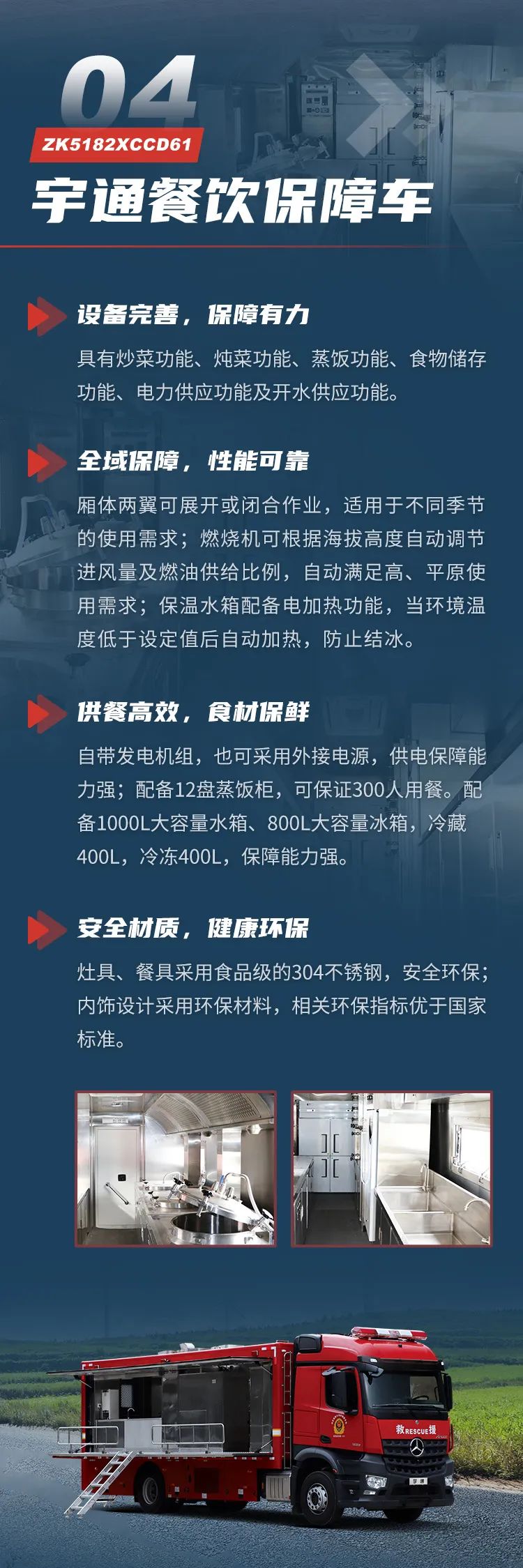 以专业装备守护万家灯火 赢多多高端系列底盘消防特种车辆