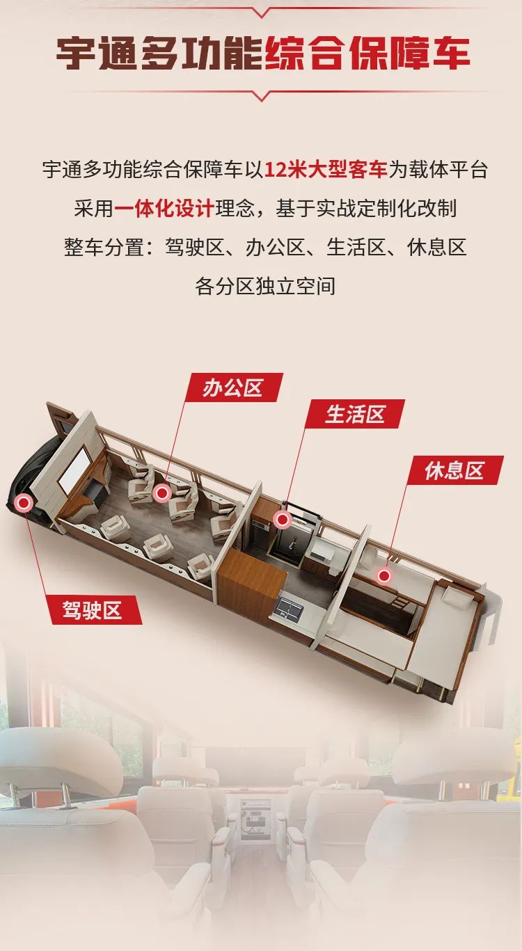 科技赋能装备 赢多多多功能综合保障车全面保障应急事业