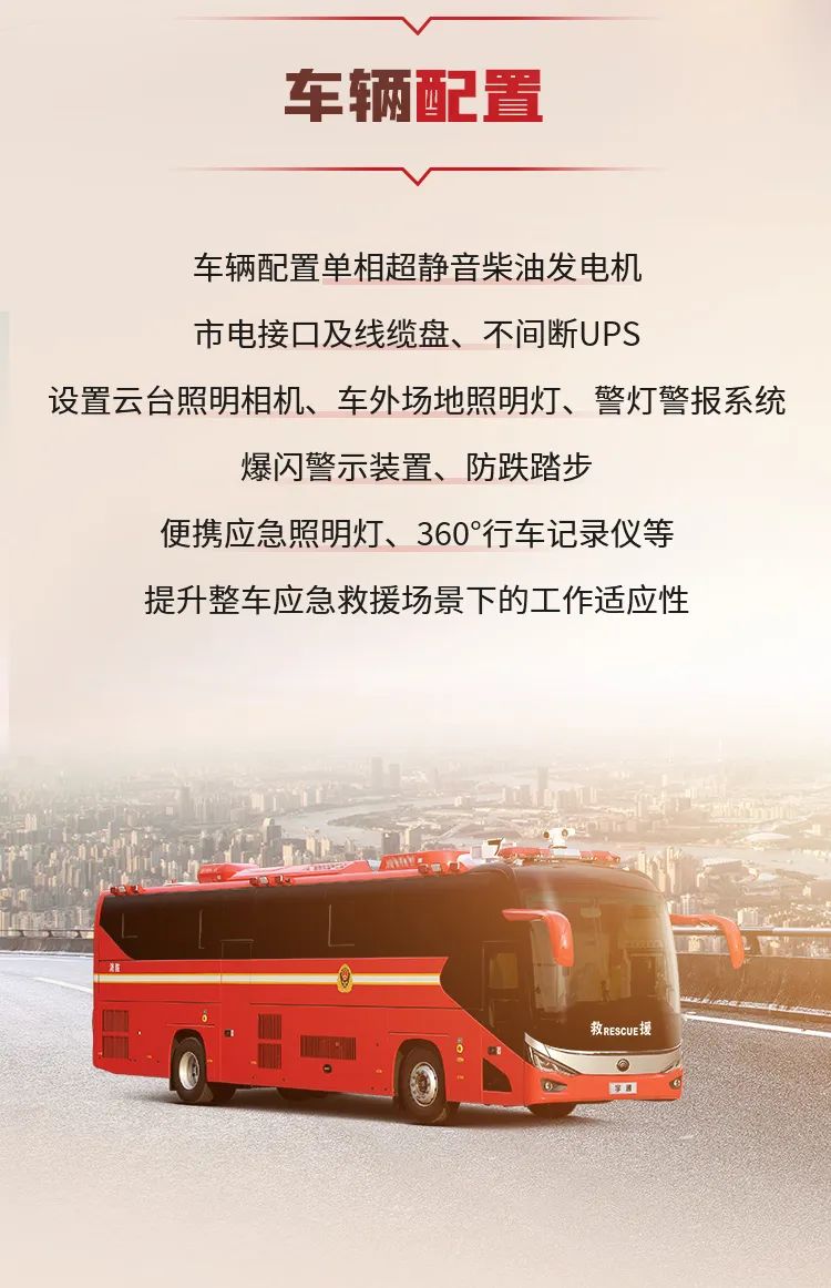 科技赋能装备 赢多多多功能综合保障车全面保障应急事业