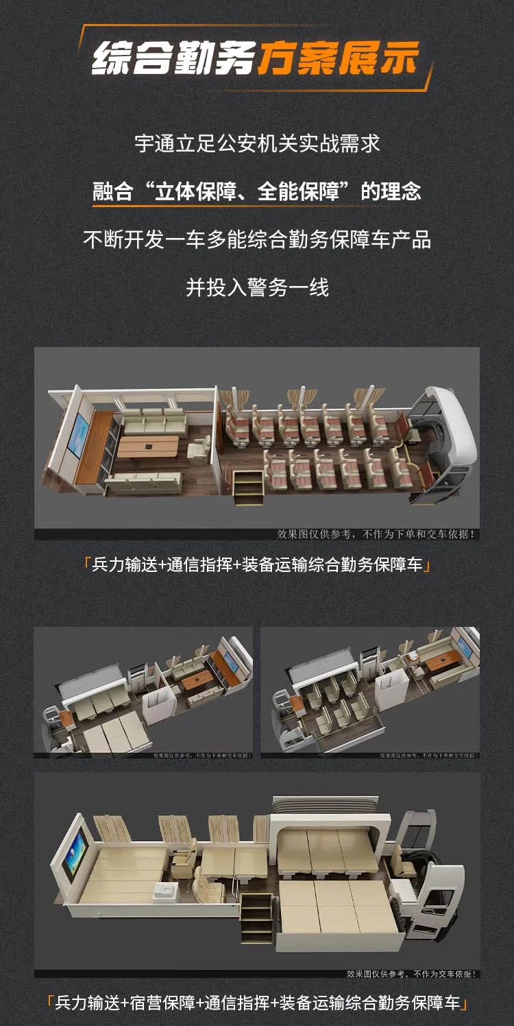 赢多多多功能勤务保障车一车多能，专业服务警用装备建设！