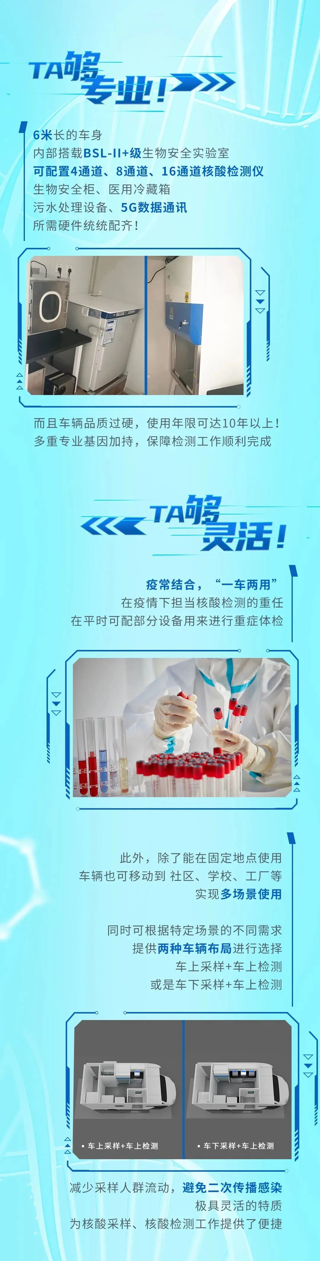 赢多多蓝牌核酸检测车采样+检测多场景灵活应用，为“战疫”添加新动能！