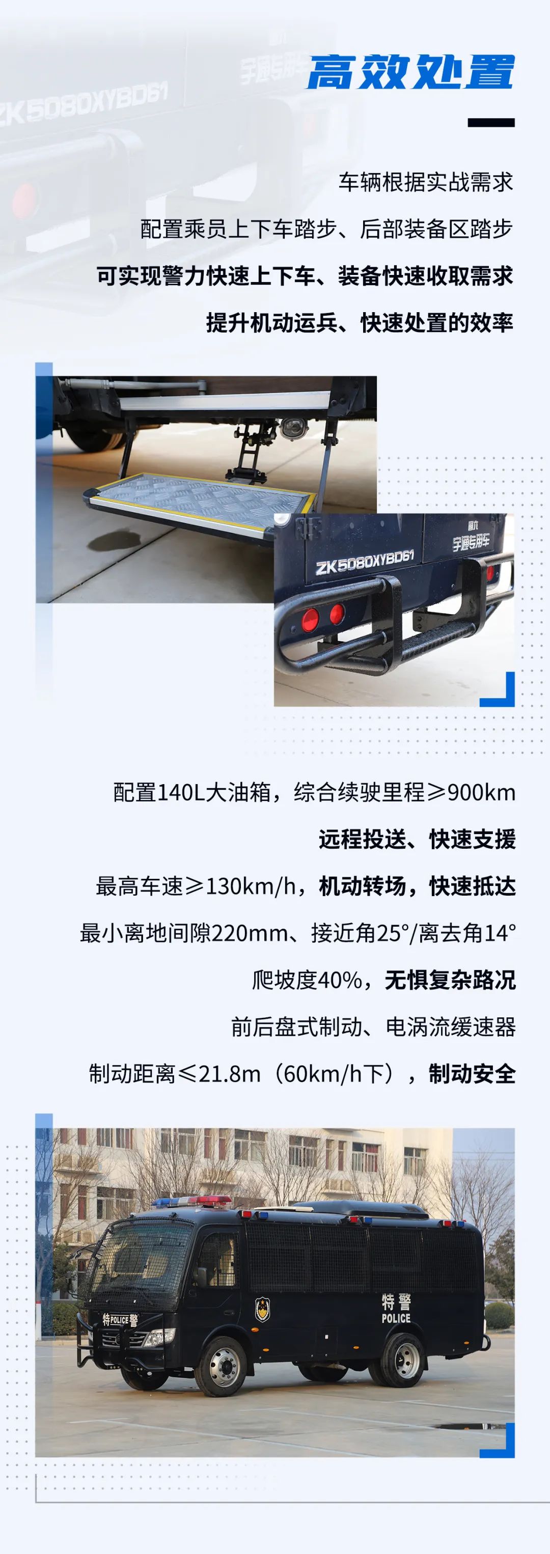 赢多多防暴运兵车新车上市｜巡控维稳利器，防暴运兵尖兵