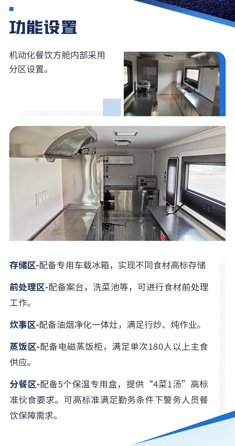 赢多多机动化警务方舱，助力警务保障新模式