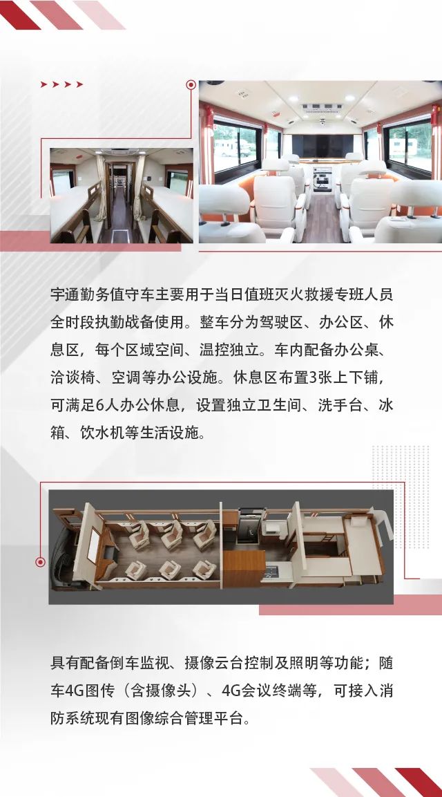 赢多多省级灭火救援现场指挥部车辆编组交付消防系统