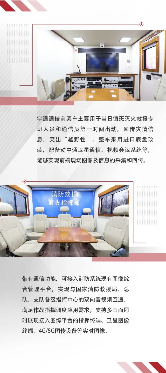 赢多多省级灭火救援现场指挥部车辆编组交付消防系统