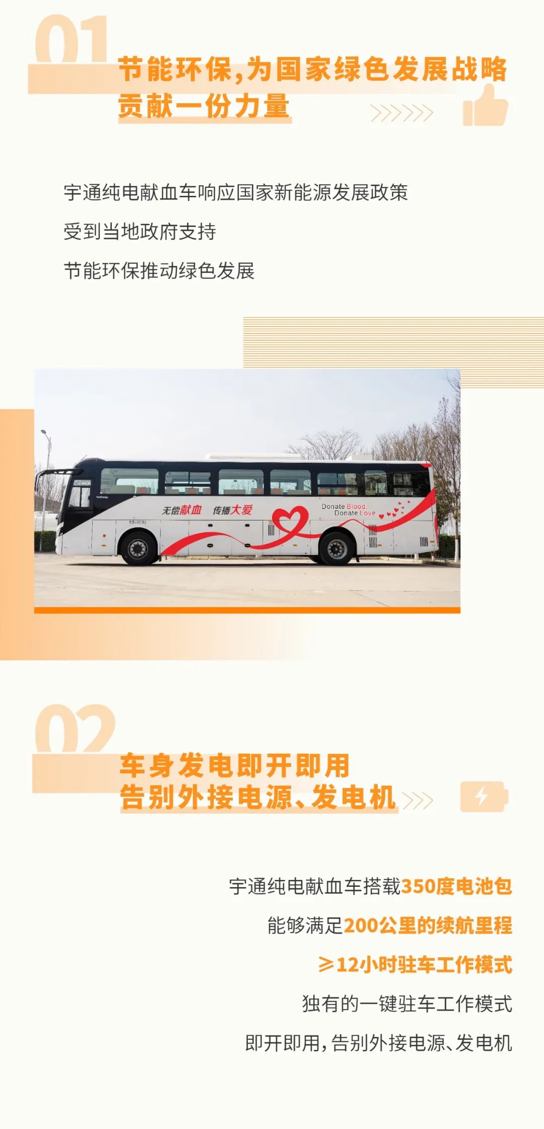 突破创新！赢多多12米新能源纯电动献血车全新升级！