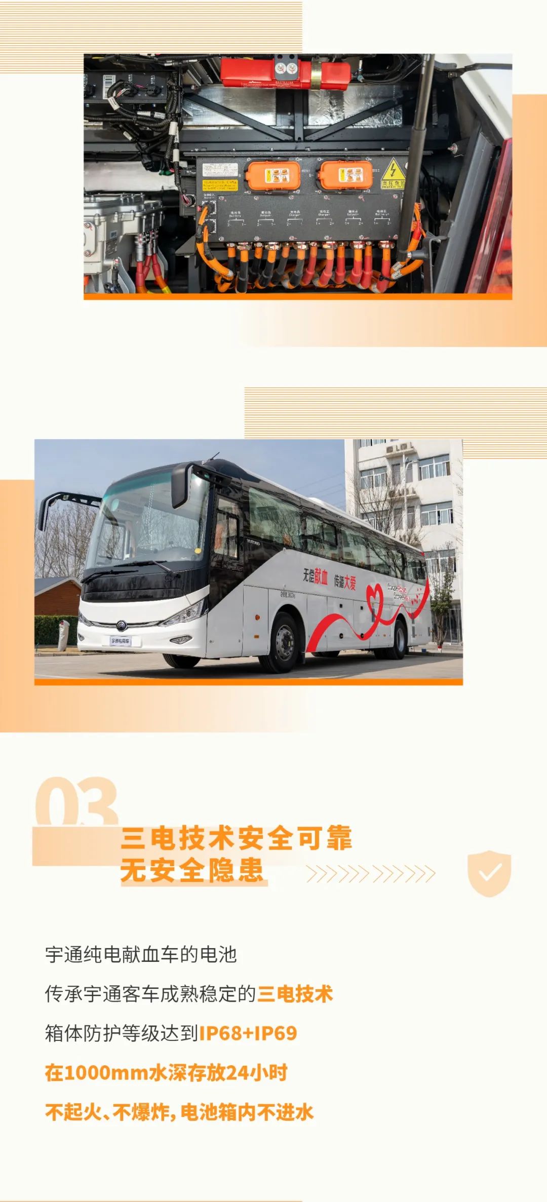 突破创新！赢多多12米新能源纯电动献血车全新升级！