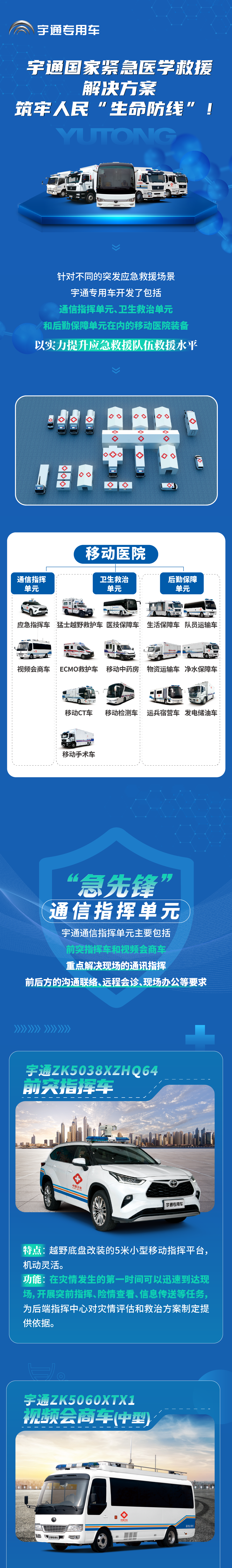 赢多多国家紧急医学救援解决方案，筑牢人民“生命防线”！