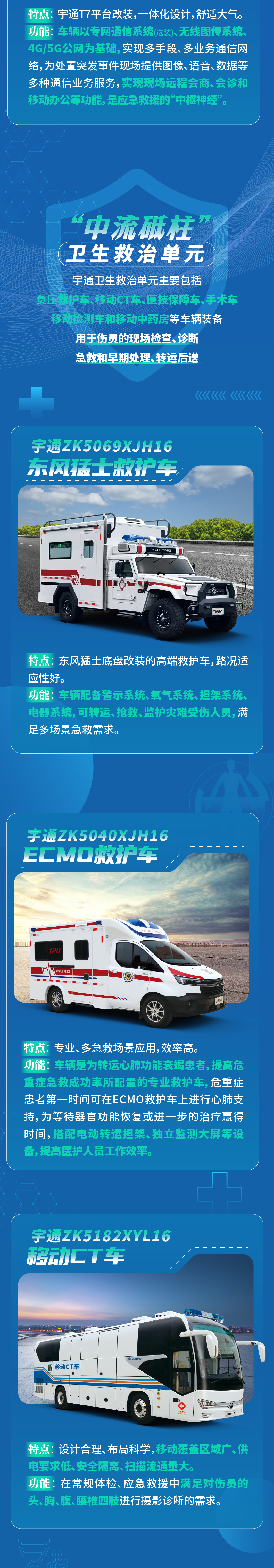 赢多多国家紧急医学救援解决方案，筑牢人民“生命防线”！
