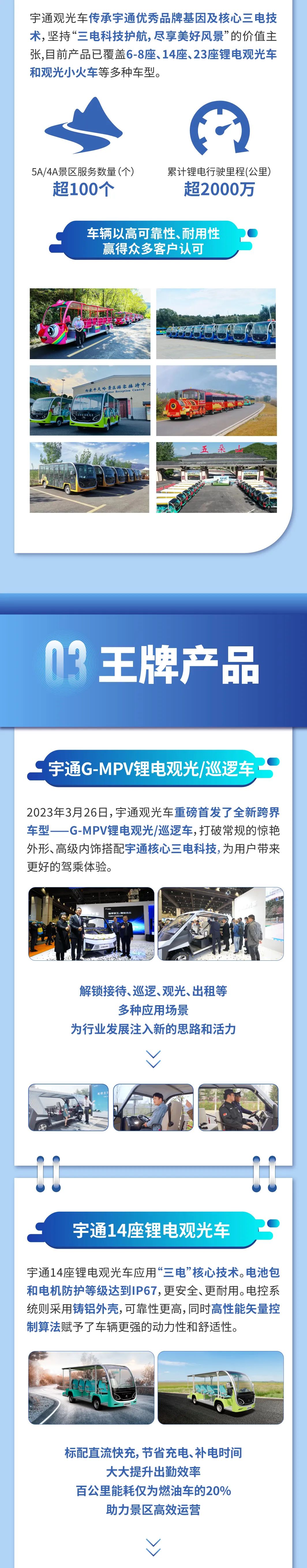 招募 | 赢多多观光车诚邀您携手共赢未来！