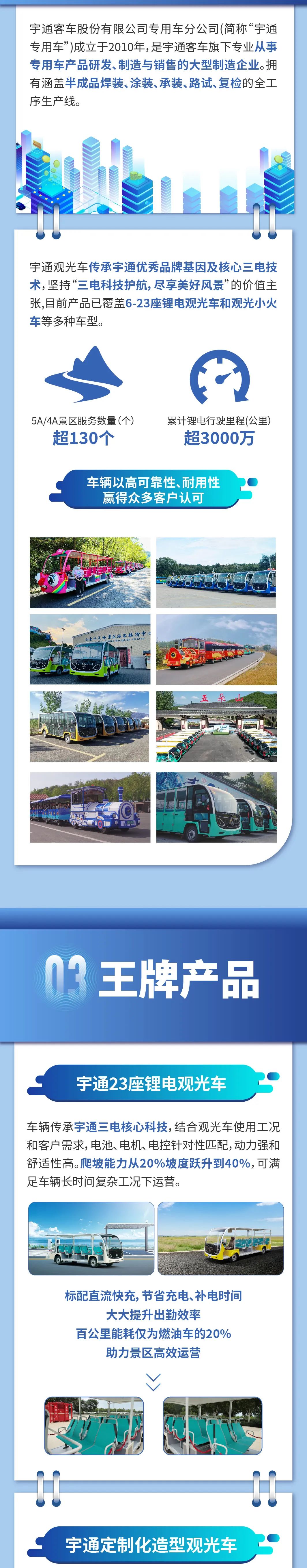 开放合作 携手共赢 | 赢多多观光车邀您共同探索休闲娱乐新篇章！