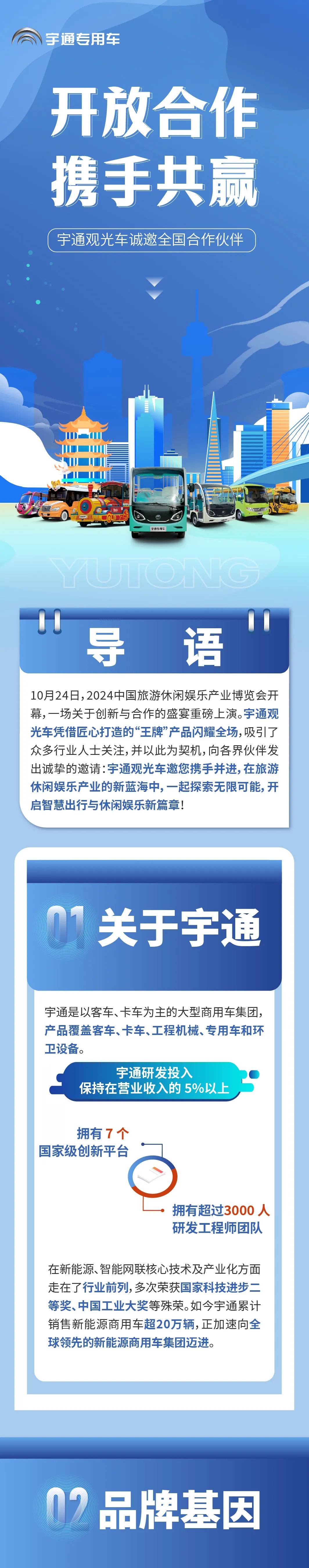 开放合作 携手共赢 | 赢多多观光车邀您共同探索休闲娱乐新篇章！