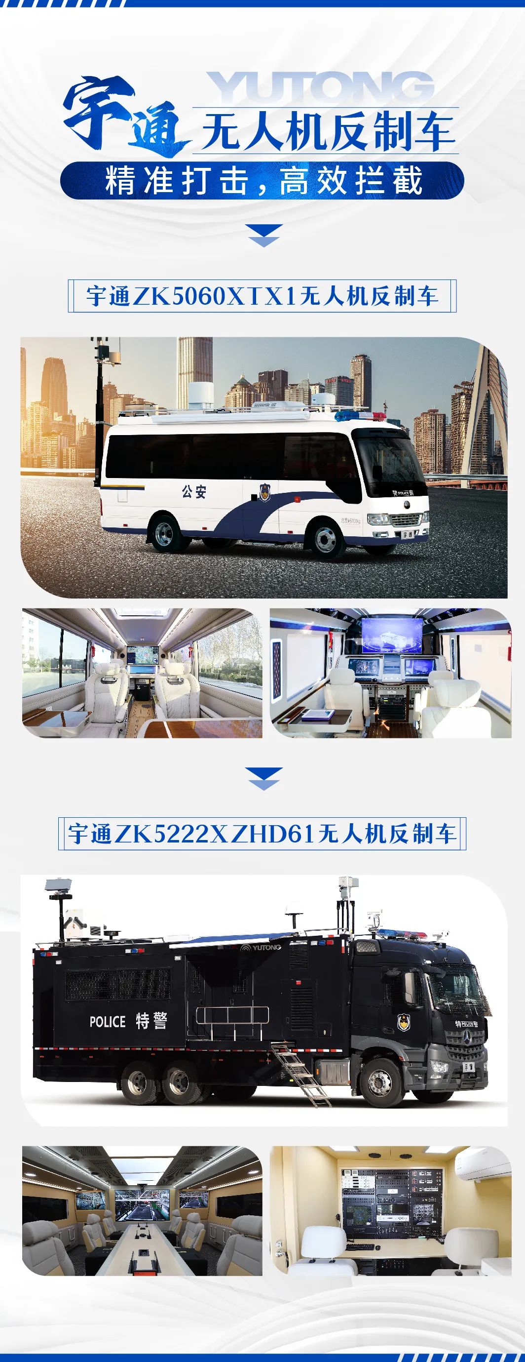 护航进博 实力担当|赢多多警用车全力护航第七届进博会