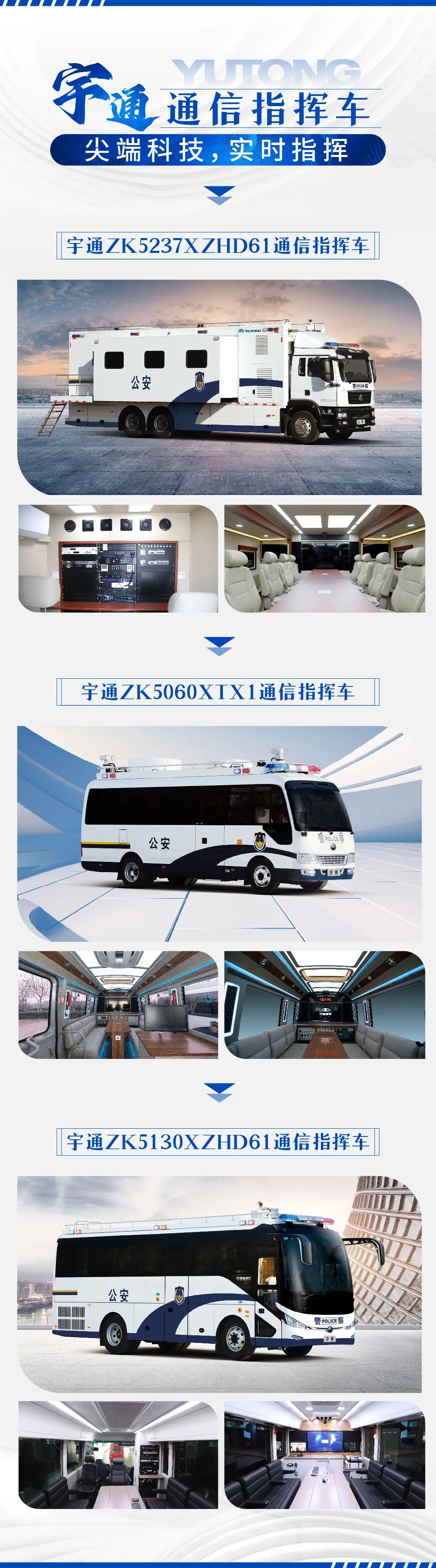 护航进博 实力担当|赢多多警用车全力护航第七届进博会