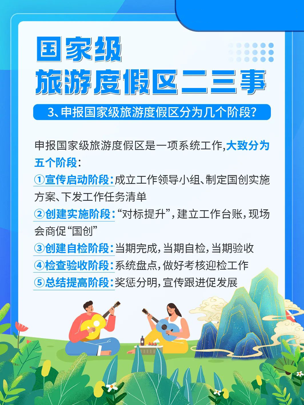 国家级旅游景区科普 | 如何成为国家级旅游度假区？