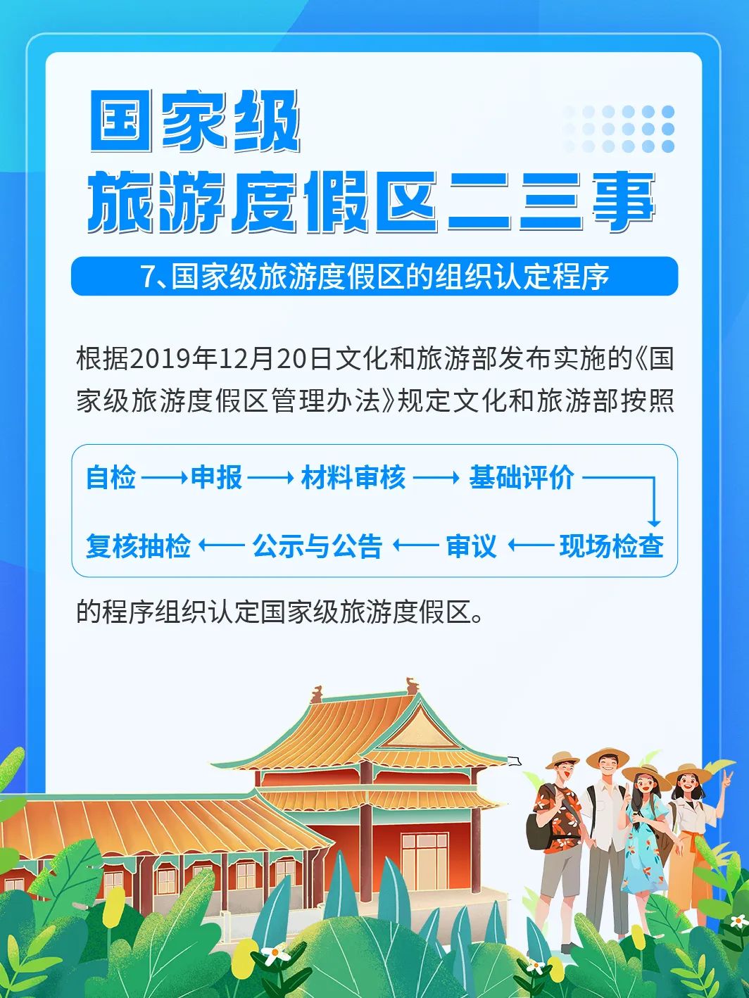 国家级旅游景区科普 | 如何成为国家级旅游度假区？