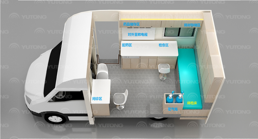 赢多多“多场景”巡回医疗车，守护人民群众生命健康！