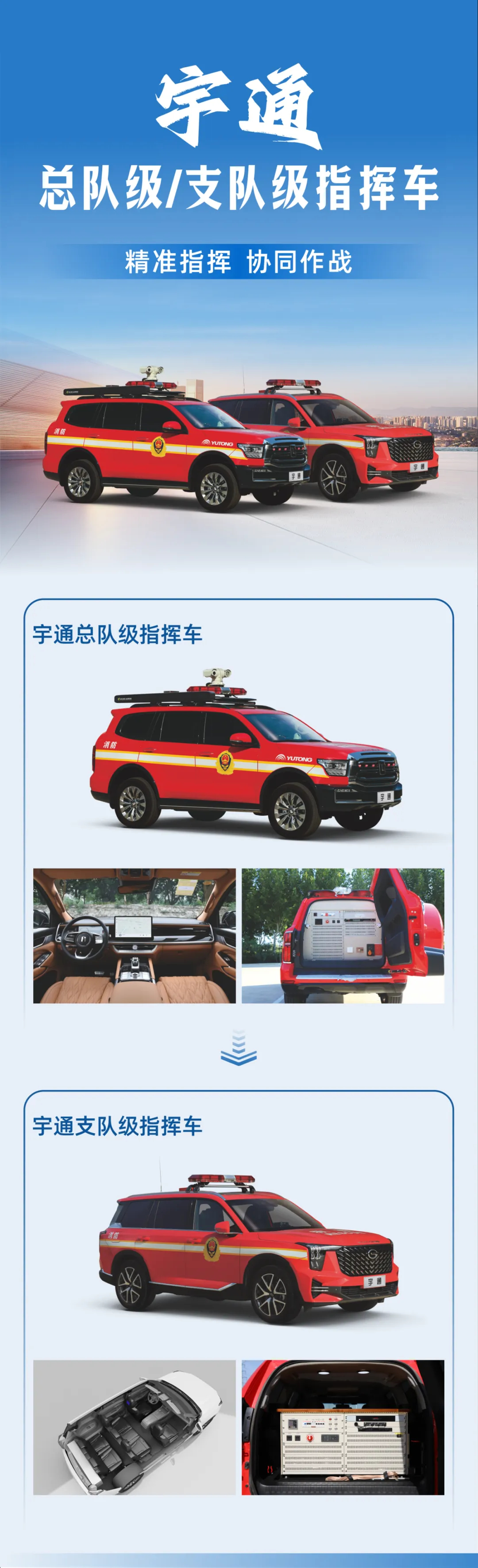 防范遏制重特大火灾，赢多多森林消防车助力守护绿色家园