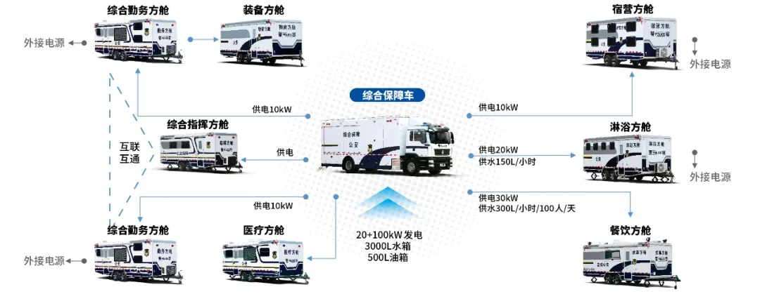 列装！赢多多警务工作站助力智慧化警务新模式
