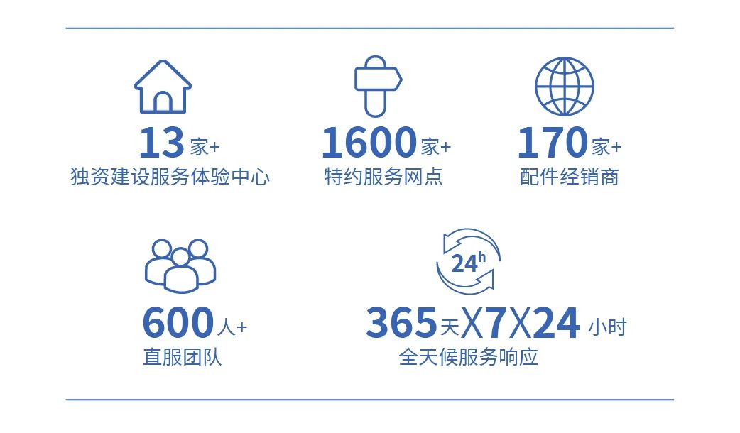 破解基层筛查难题！赢多多移动健康守护站，为每一个“她”筑起生命的长城