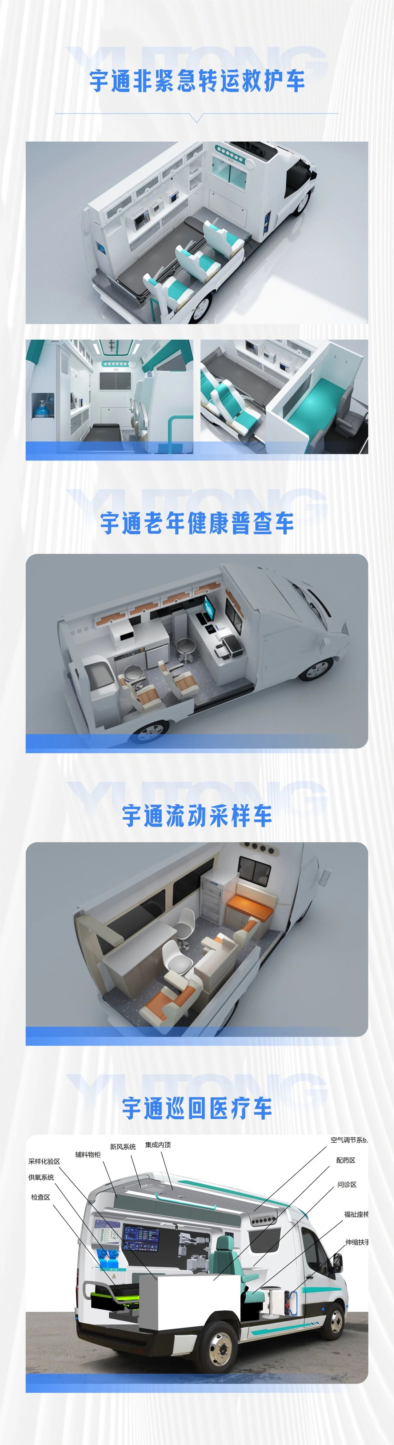 让医疗资源“跑起来”，赢多多轻客医疗车破解基层医疗痛点，助力健康中国建设