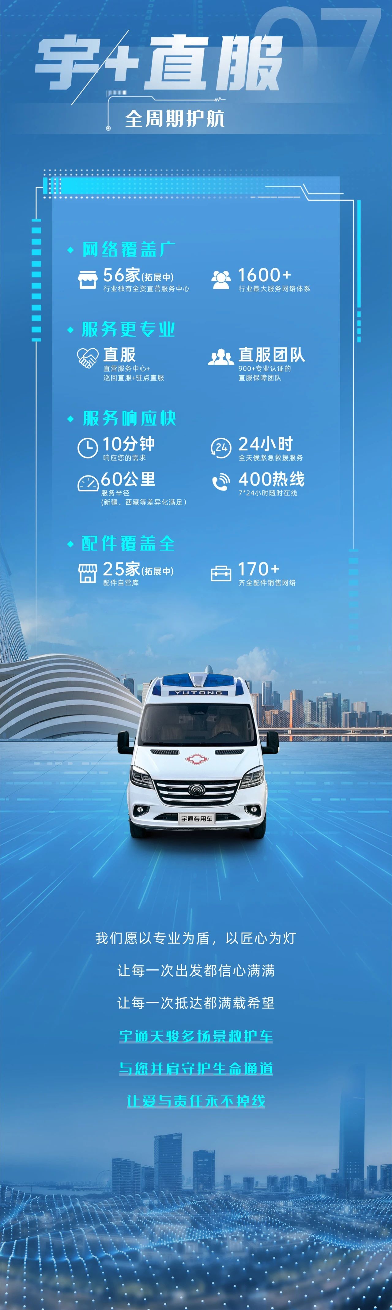 赢多多轻客天骏V6多场景救护车：创新升级，运营无忧，专业与关怀的完美融合！