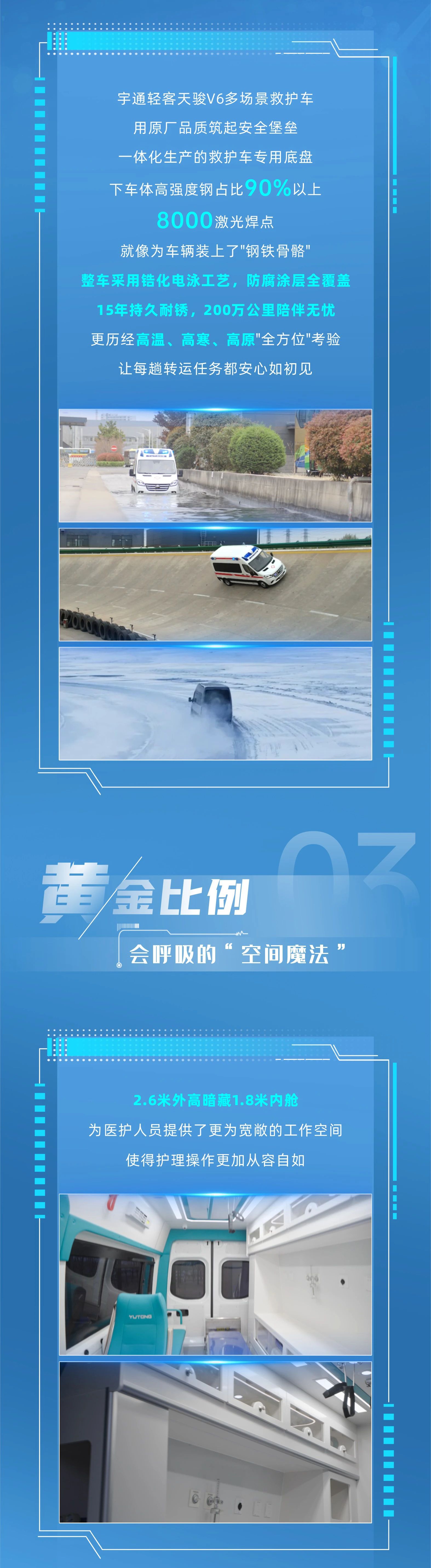 赢多多轻客天骏V6多场景救护车：创新升级，运营无忧，专业与关怀的完美融合！