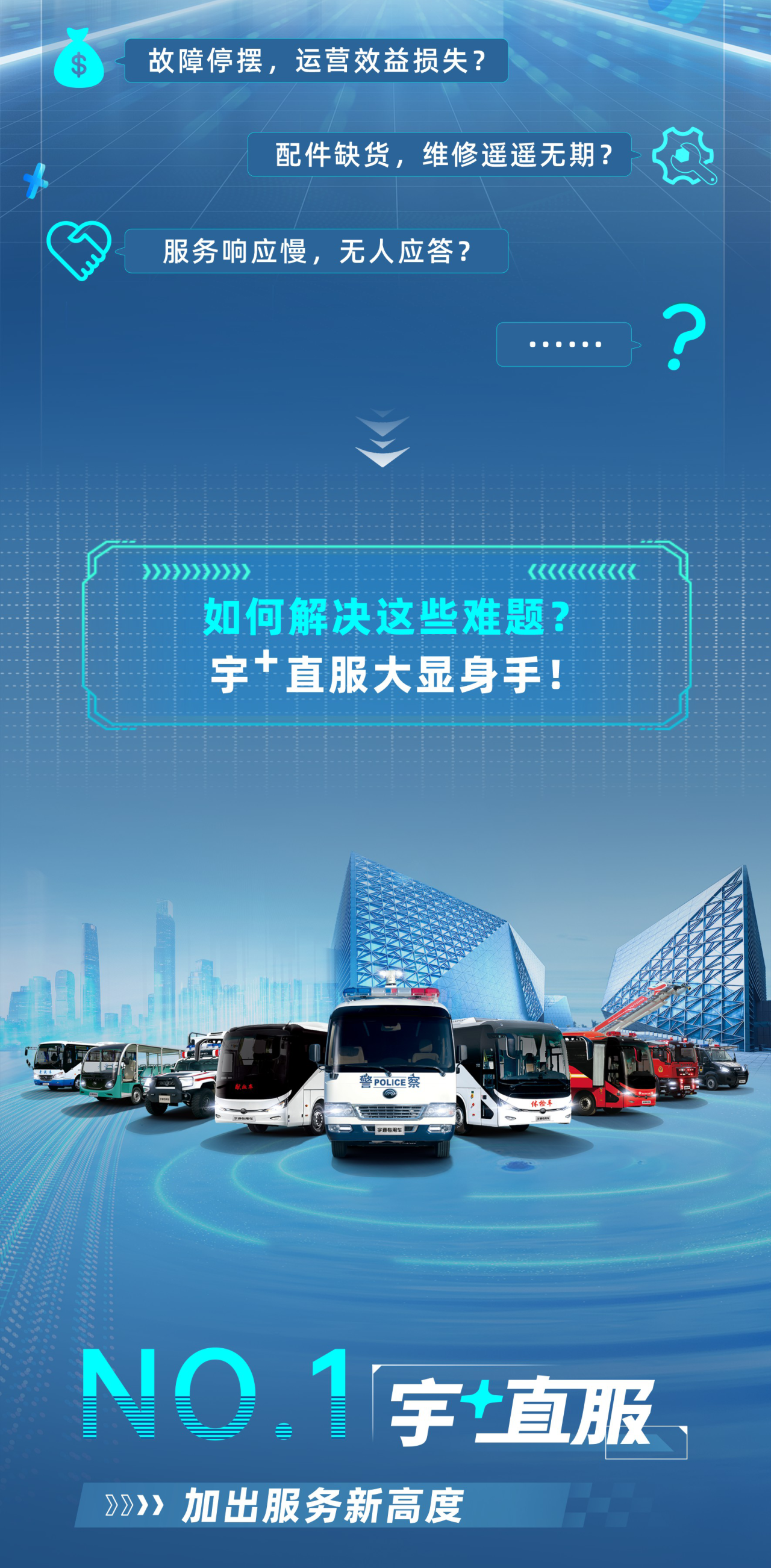 赢多多专用车售后无忧秘籍解锁：宇+直服让用车更省心