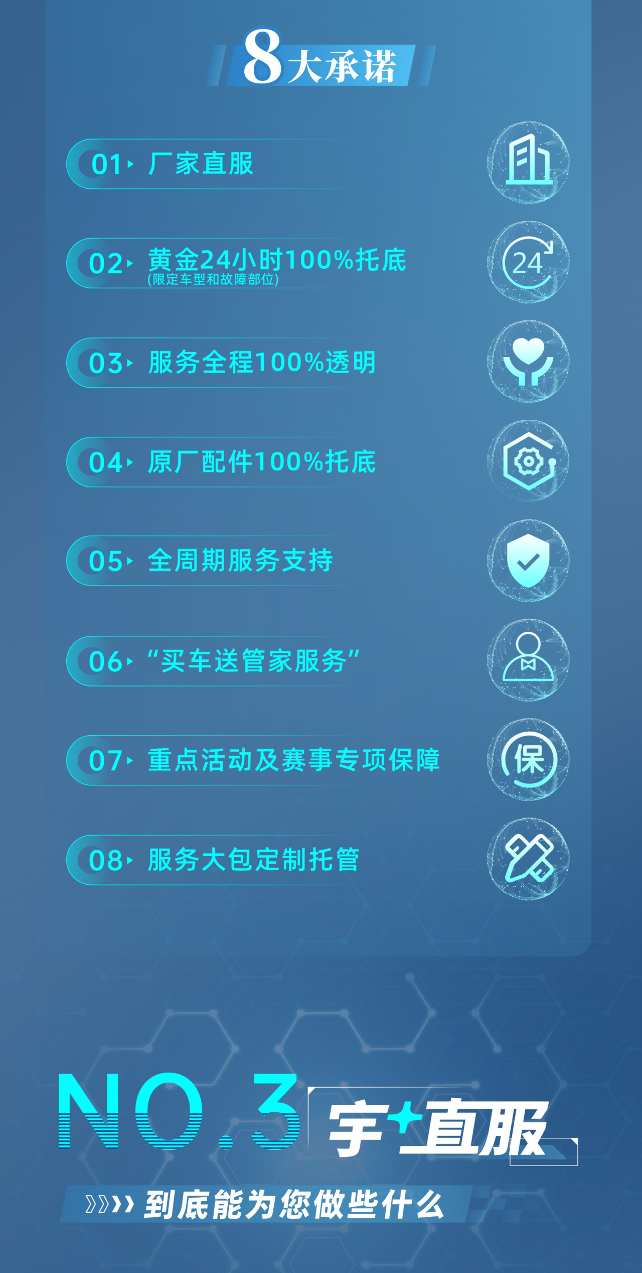 赢多多专用车售后无忧秘籍解锁：宇+直服让用车更省心
