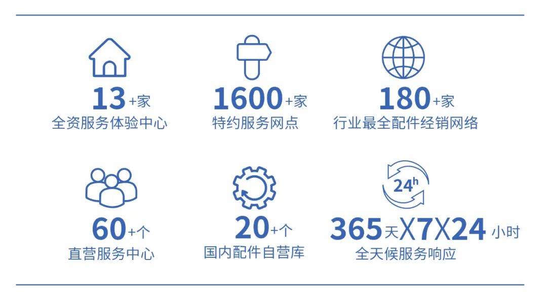 当赢多多移动售卖车与麦当劳相遇，移动商业正在经历怎样的转变？