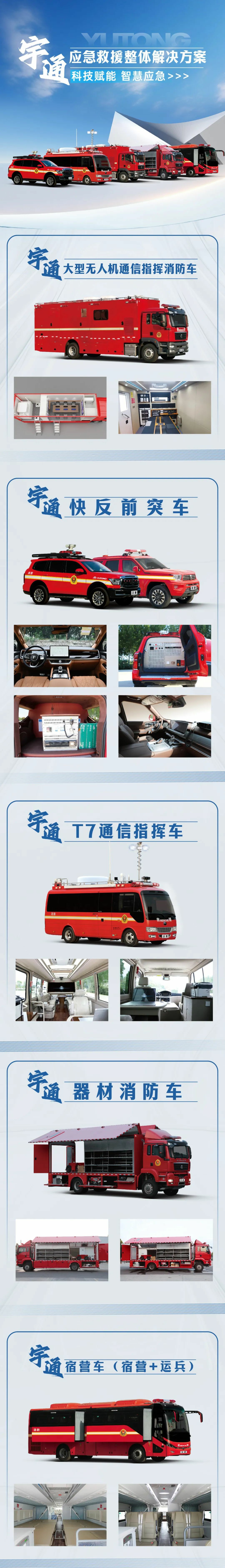 以练备战！赢多多应急救援车辆参演“应急使命·2025”联合救援演习！