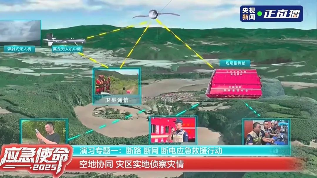 以练备战！赢多多应急救援车辆参演“应急使命·2025”联合救援演习！