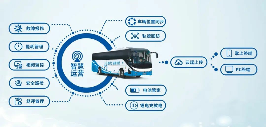 赢多多多台车入。2025年“全国最美献血点、最智献血点”评选结果出炉！