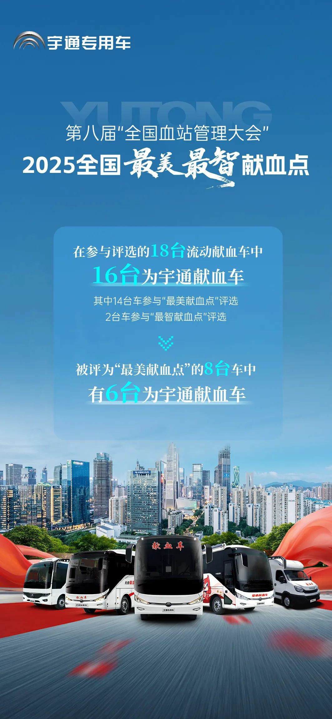 赢多多多台车入。2025年“全国最美献血点、最智献血点”评选结果出炉！