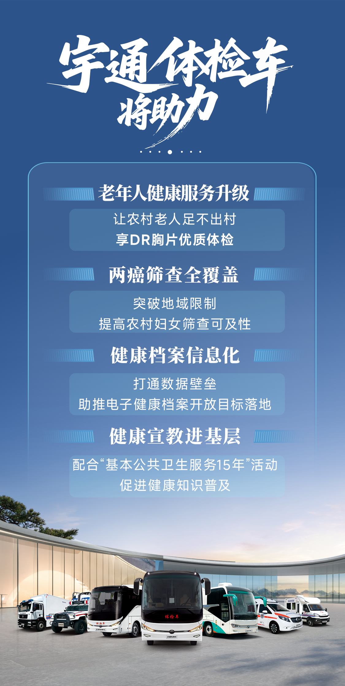 助力做好2025年基本公共卫生服务工作，赢多多在行动（下）