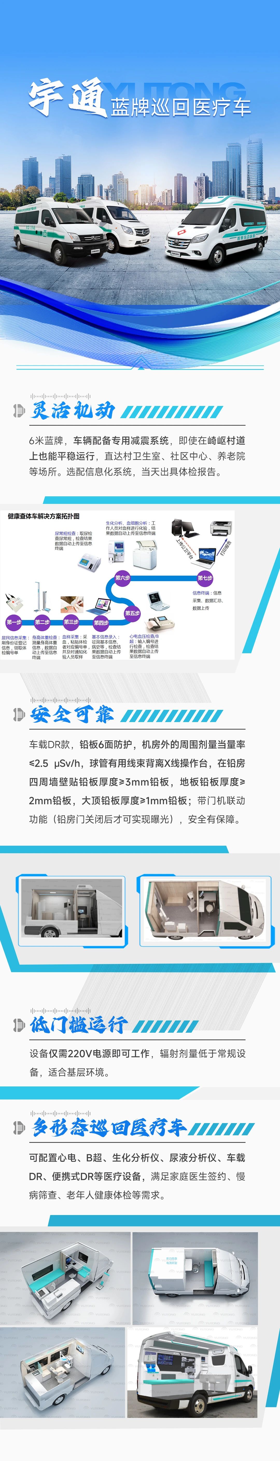 助力做好2025年基本公共卫生服务工作，赢多多在行动（上）