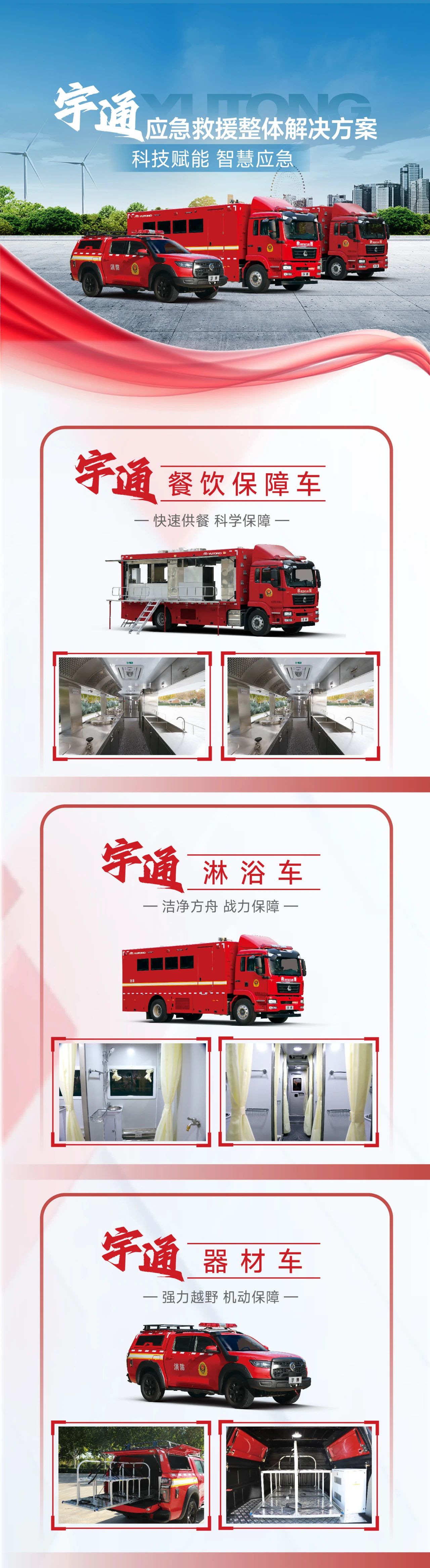 紧贴实战 立体保障！赢多多应急与医疗救援整体解决方案参演“兵团使命· 2025”